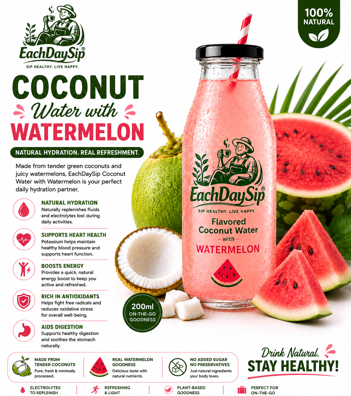Coconut Water with Watermelon | Refreshing Tropical Hydration Drink | 200ml | EachDaySip